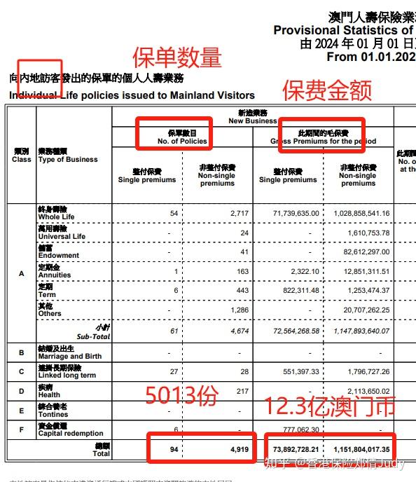 2024奧門最精準資料免費,探索澳門，最精準資料的免費之旅（2024年展望）