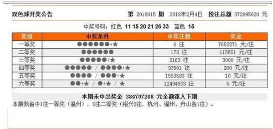 香港4777777開獎結果 開獎結果一,香港4777777開獎結果及背后故事，開獎結果一揭秘