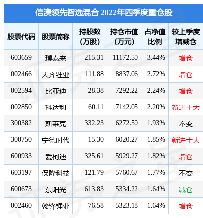 新澳今晚上9點30開獎結果是什么呢,新澳今晚上9點30開獎結果揭曉，期待與驚喜的交織