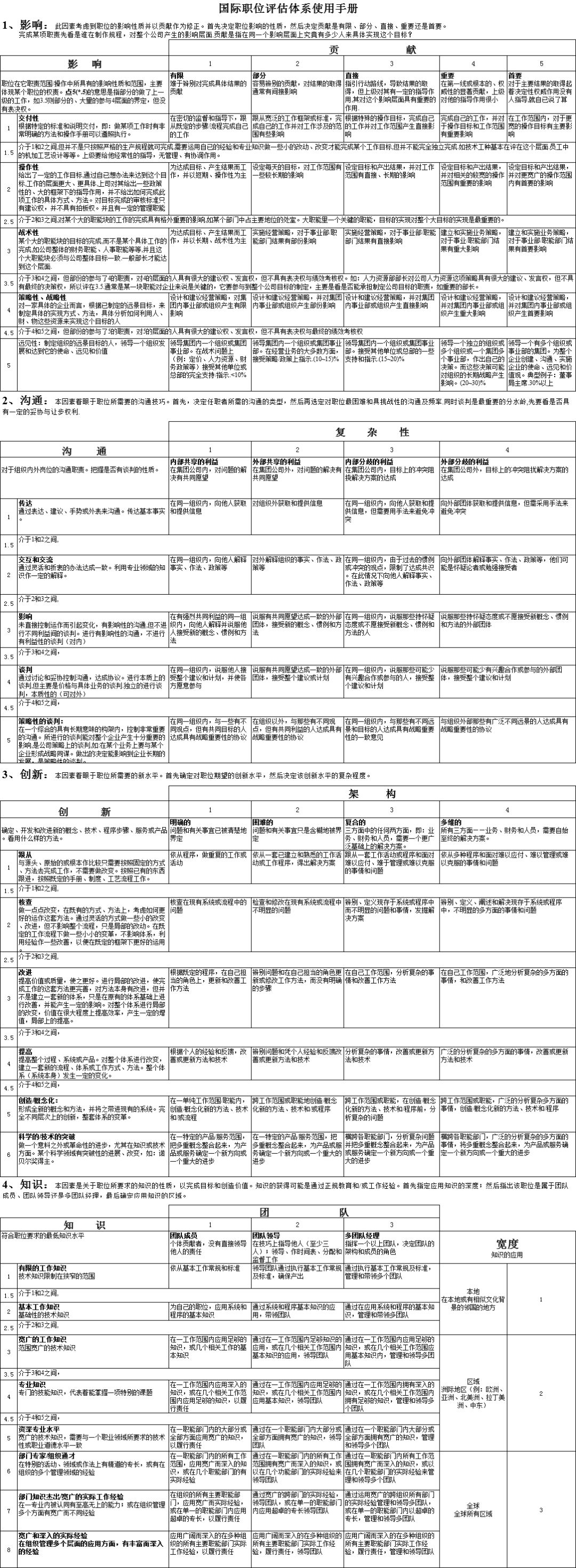 118免費正版資料大全,探索118免費正版資料大全，資源豐富，助力個人與企業(yè)的成長