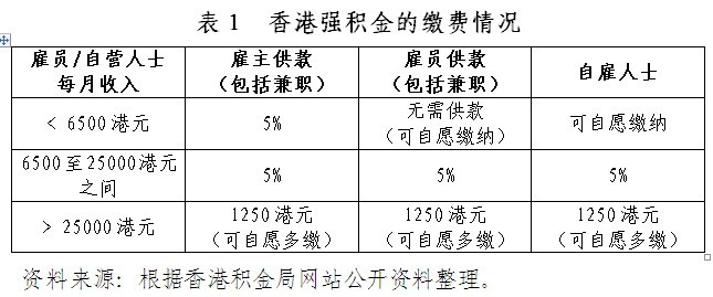 香港最快最準(zhǔn)資料免費(fèi)2017-2,香港最快最準(zhǔn)資料免費(fèi)獲取指南 2017-2