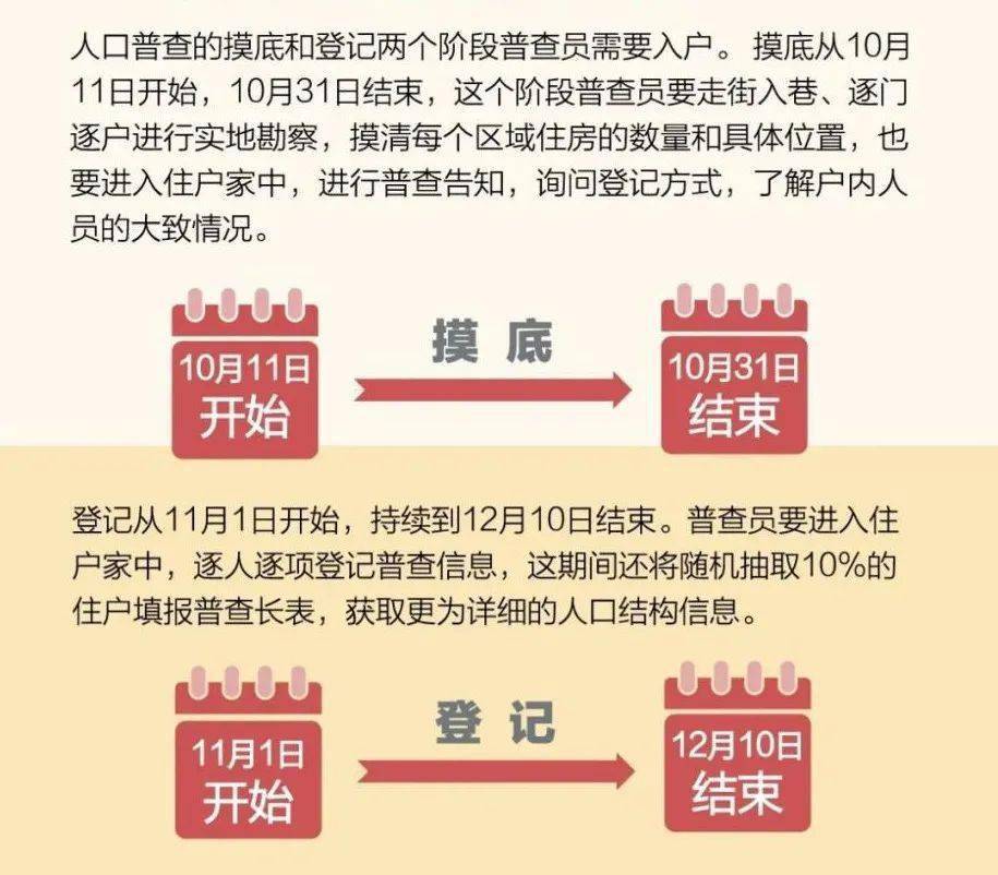 2024新奧門管家婆資料查詢,探索新奧門，2024年管家婆資料查詢的全方位解讀