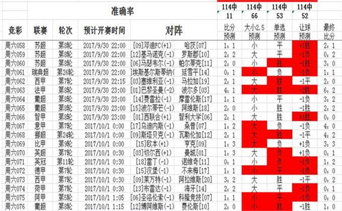 澳彩正版資料長(zhǎng)期免費(fèi)公開嗎,澳彩正版資料長(zhǎng)期免費(fèi)公開的可能性探討