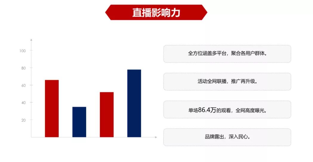 澳門廣東八二站免費(fèi)資料查詢,澳門廣東八二站免費(fèi)資料查詢，探索與解析