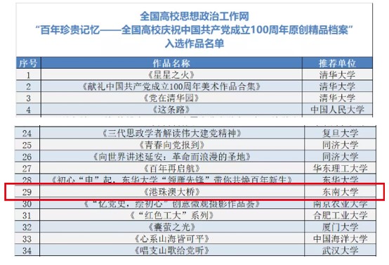 新澳天天開獎(jiǎng)資料大全最新54期129期,新澳天天開獎(jiǎng)資料大全第最新期分析預(yù)測——第54期至第129期深度解讀