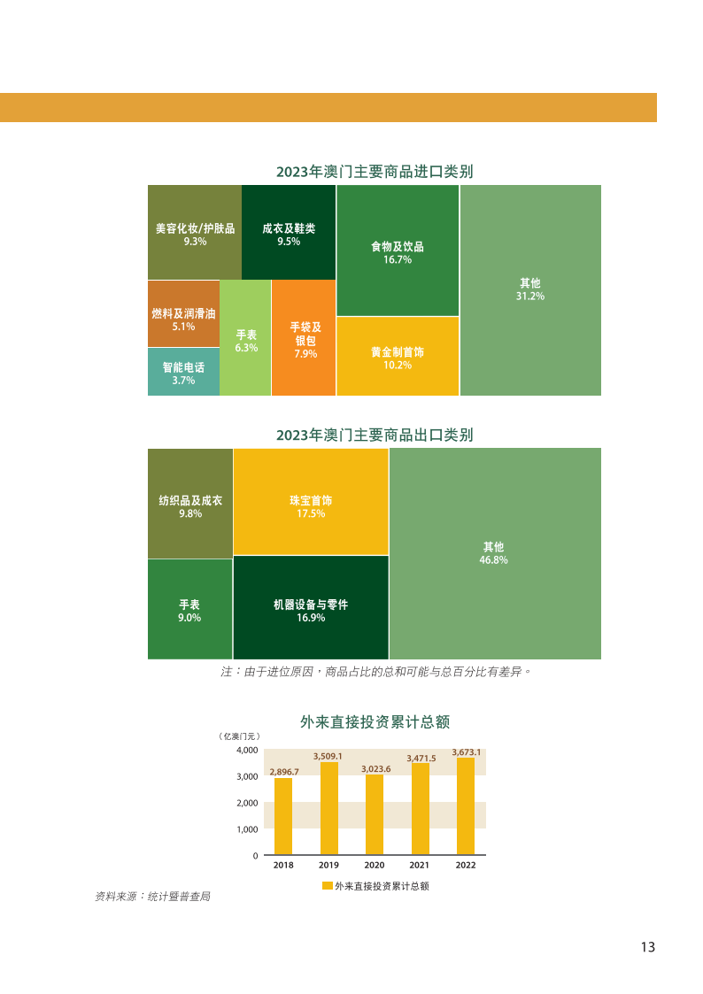 2024奧門正版精準資料,探索澳門正版精準資料的深度價值，2024年展望