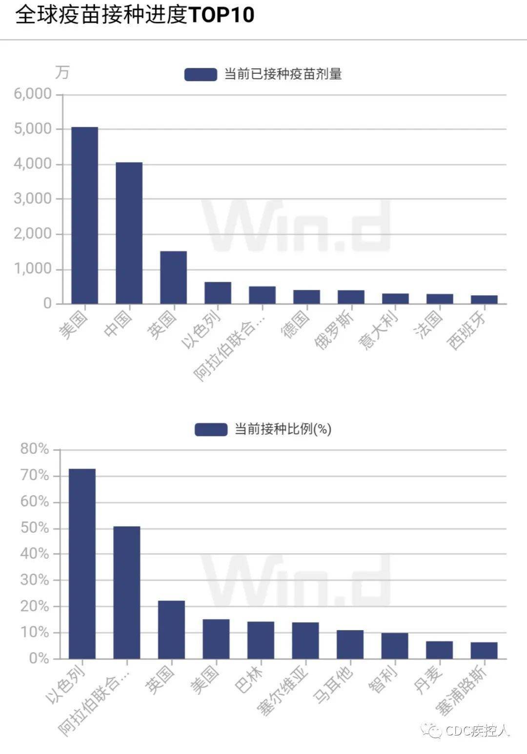 澳門4949最快開獎結(jié)果,澳門4949最快開獎結(jié)果，探索與解析