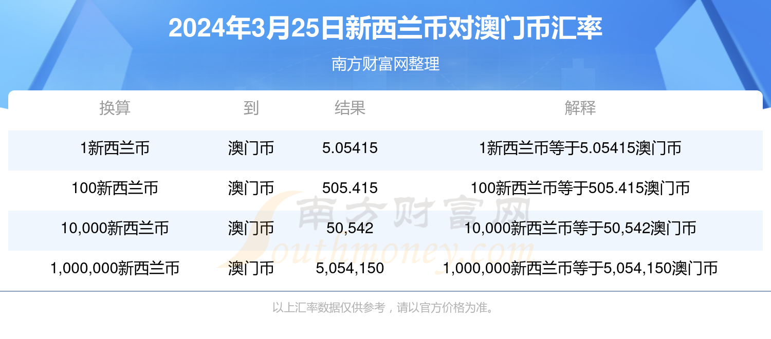 新澳門免費(fèi)全年資料查詢,新澳門免費(fèi)全年資料查詢，探索與解析