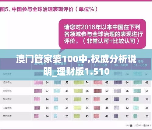 澳門管家婆100中,澳門管家婆100中，探索其背后的故事與魅力