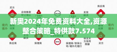 2024年新奧正版資料免費大全,2024年新奧正版資料免費大全——全方位獲取途徑及資源解析