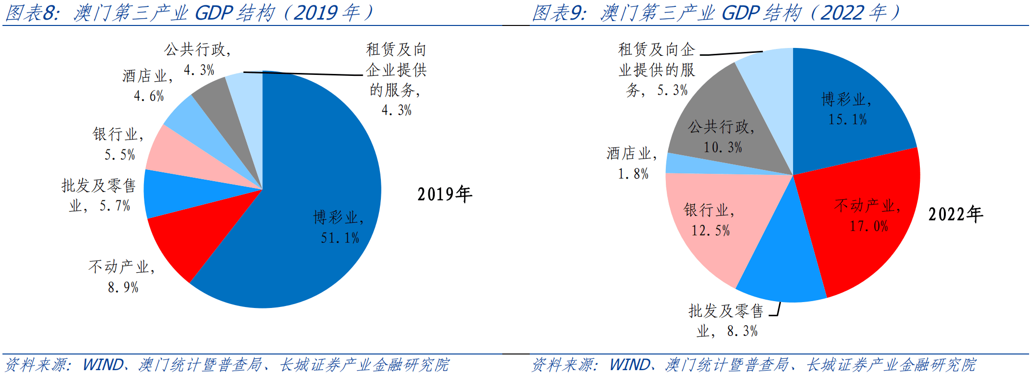 2024澳門正版資料大全,澳門正版資料大全，探索與解析（2024版）