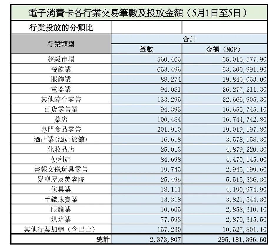 新澳門六開彩開獎號碼記錄近50期,新澳門六開彩開獎號碼記錄近50期，警惕背后的風險與挑戰(zhàn)