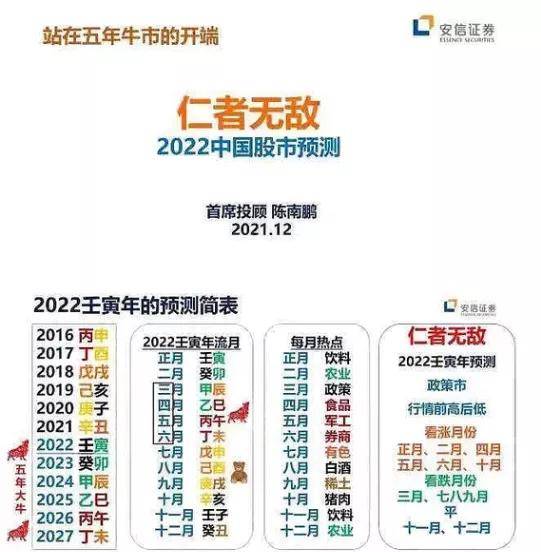 2024新澳三期必出一肖68期,探索未來奧秘，新澳三期預測與期待——以生肖為線索的解讀（第68期深度解析）