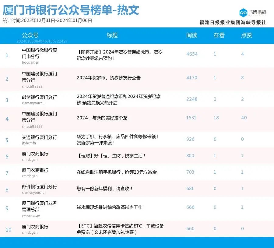 新澳門2024今晚開碼公開,新澳門2024今晚開碼公開，探索與解讀彩票的魅力