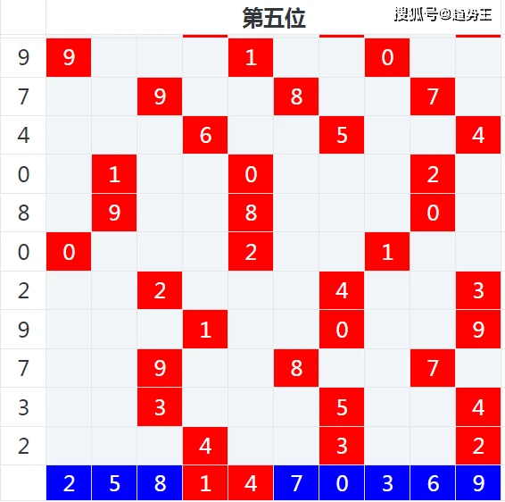 天天彩資料大全,天天彩資料大全，探索與解析