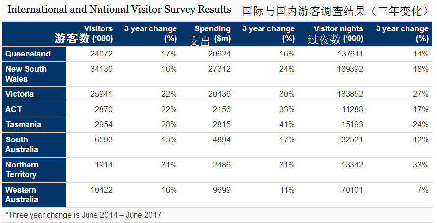 新澳歷史開(kāi)獎(jiǎng)記錄查詢結(jié)果一樣嗎,新澳歷史開(kāi)獎(jiǎng)記錄查詢結(jié)果是否一致，分析與探討