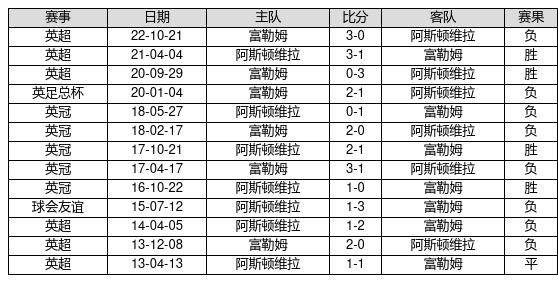 澳門4949開獎最快記錄,澳門4949開獎最快記錄，揭秘彩票背后的神秘面紗