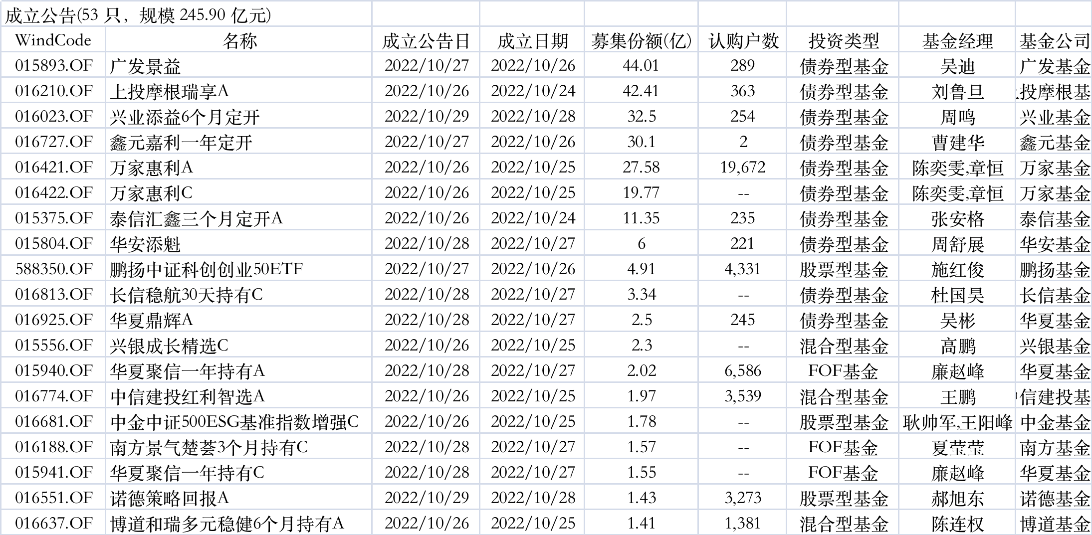 二四六香港資料期期準(zhǔn)千附三險阻,二四六香港資料期期準(zhǔn)千附三險阻，深度解析與前瞻