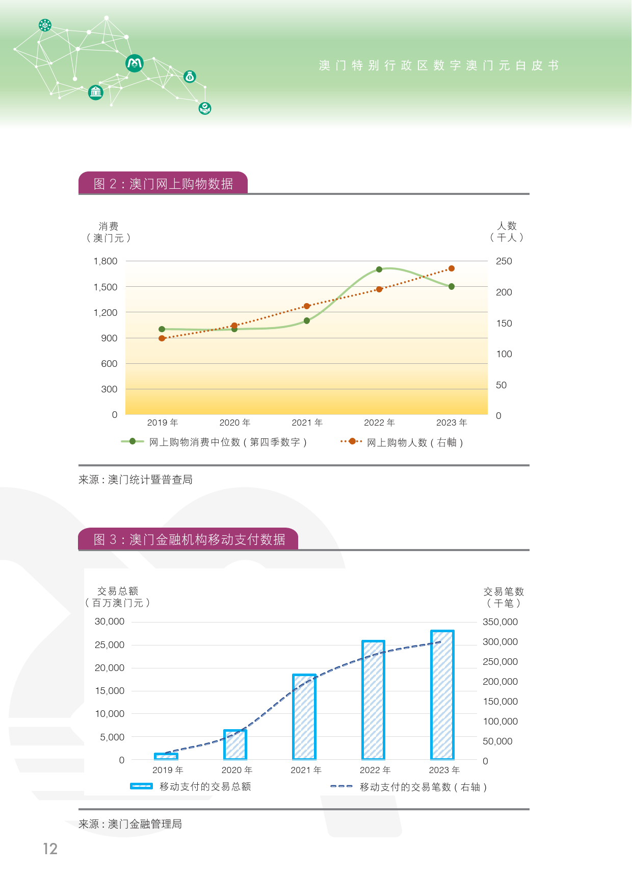 2024澳門(mén)金牛版網(wǎng)站,探索澳門(mén)金牛版網(wǎng)站，未來(lái)的數(shù)字娛樂(lè)新紀(jì)元（2024展望）