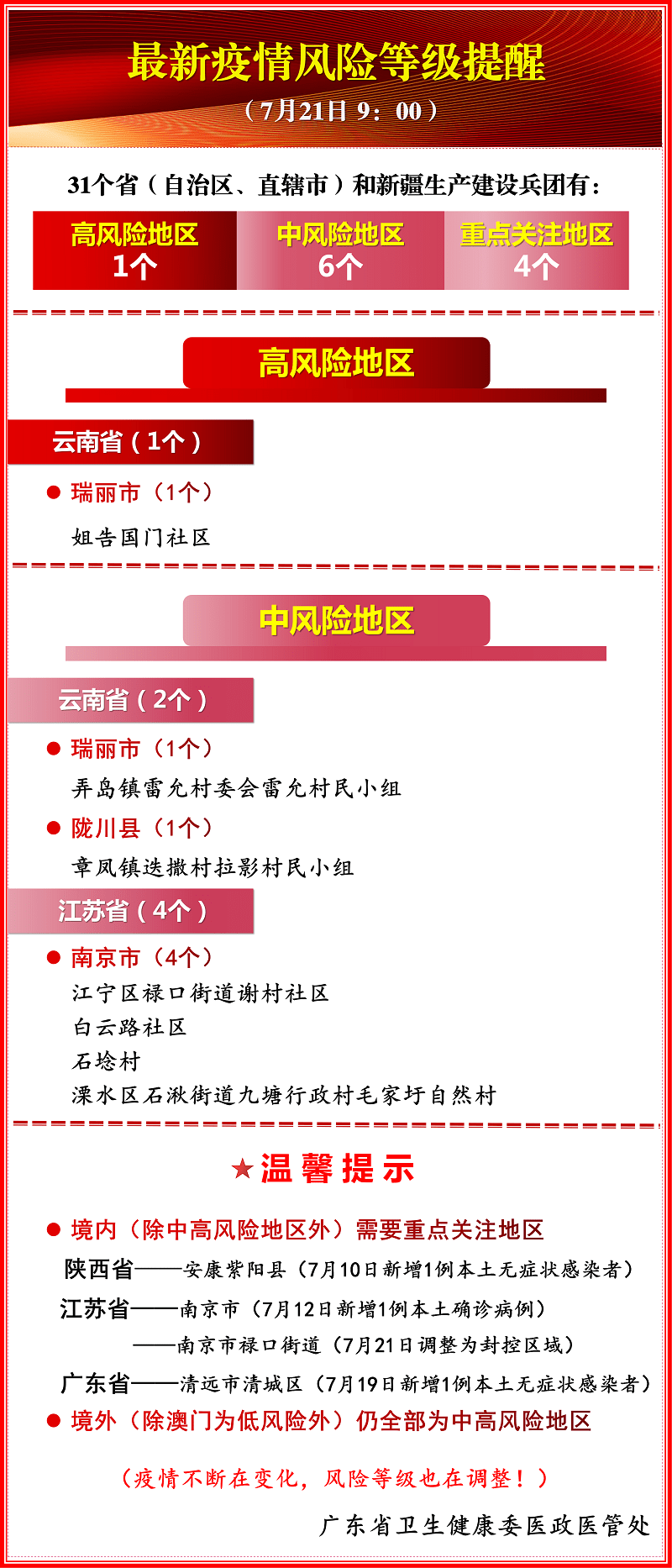 新澳精準資料免費提供風險提示,新澳精準資料免費提供風險提示