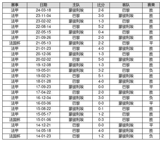 2024新奧歷史開獎(jiǎng)記錄19期,揭秘2024新奧歷史開獎(jiǎng)記錄第19期，數(shù)據(jù)與趨勢(shì)分析