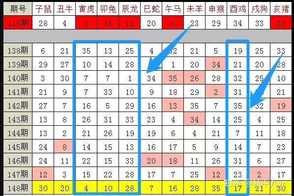 2024年12生肖49碼圖,揭秘2024年十二生肖與49碼圖的神秘關(guān)聯(lián)