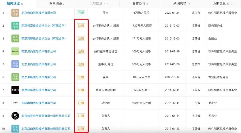 2024新奧歷史開獎記錄97期,揭秘新奧歷史開獎記錄第97期，探尋未來的幸運之門（關(guān)鍵詞，新奧歷史、開獎記錄、未來展望）