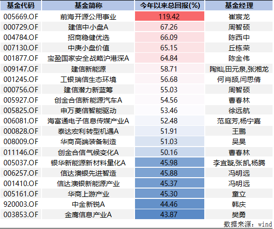 一肖100%中,一肖100%中，揭秘彩票背后的秘密與策略探討