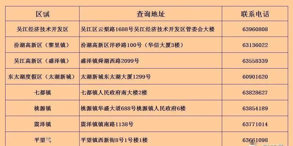 新奧門資料免費單雙,新澳門資料免費單雙，探索與揭秘