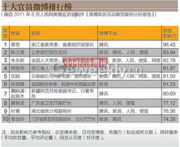 2004新澳門天天開好彩大全一,澳門是中國的一個特別行政區(qū)，博彩業(yè)是其重要的經(jīng)濟(jì)支柱之一。然而，博彩業(yè)也是受到嚴(yán)格監(jiān)管和控制的行業(yè)，任何涉及賭博的行為都需要遵守相關(guān)的法律法規(guī)。關(guān)于澳門天天開好彩這樣的關(guān)鍵詞，我想強(qiáng)調(diào)的是，博彩行業(yè)中的任何活動都應(yīng)該遵循合法合規(guī)的原則，任何非法賭博行為都是不被允許的。以下是我對澳門博彩行業(yè)和賭博行為的一些看法和解釋。