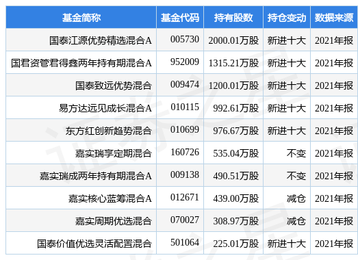 新奧全年免費(fèi)資料大全優(yōu)勢(shì),新奧全年免費(fèi)資料大全的優(yōu)勢(shì)及其影響