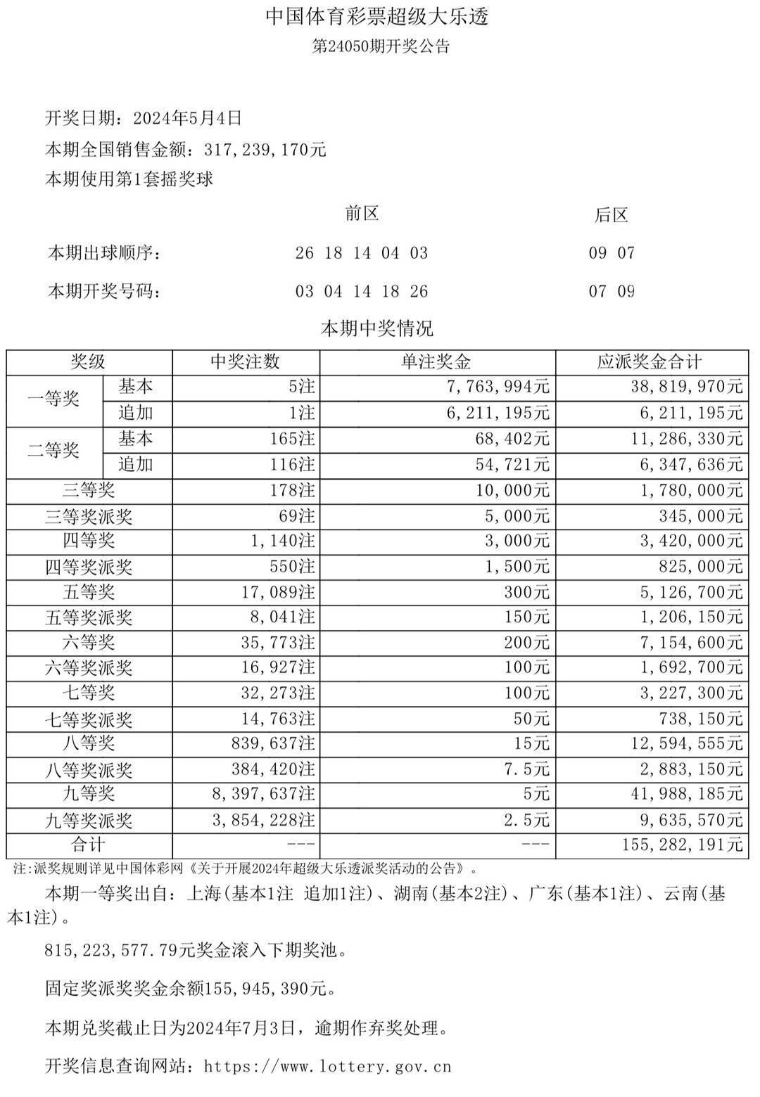 4949澳門彩開獎(jiǎng)結(jié)果開獎(jiǎng),澳門彩票開獎(jiǎng)結(jié)果揭曉，探索彩票背后的故事與魅力