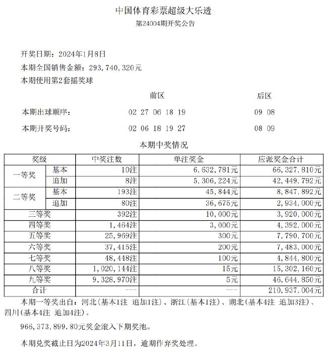 新奧彩294444cm216677,新奧彩的神秘面紗，解讀數(shù)字背后的故事