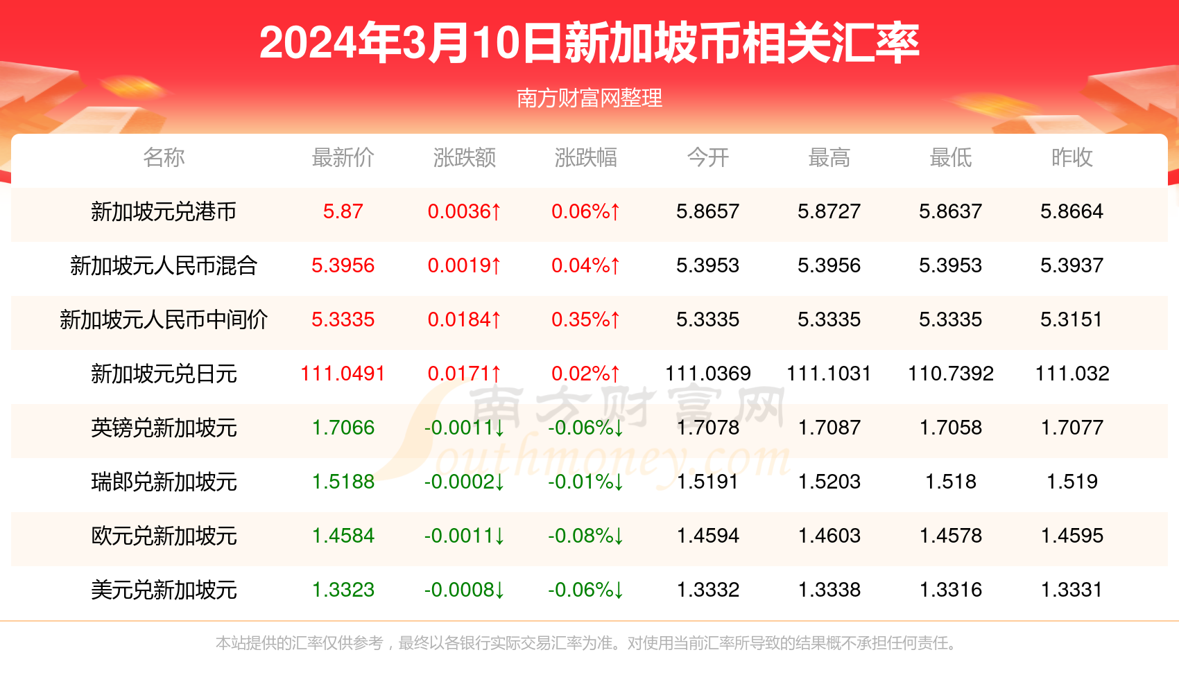 2024年香港正版內(nèi)部資料,探索香港，2024年正版內(nèi)部資料的深度解讀