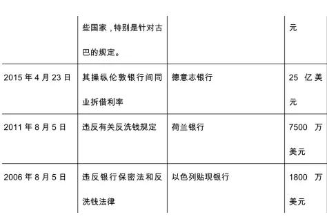 香港單雙資料免費公開,香港單雙資料免費公開，探索與揭秘