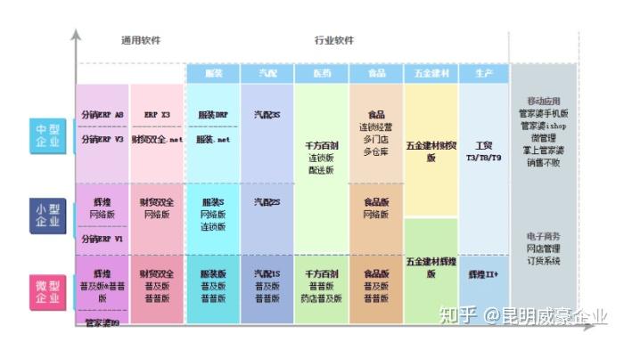 管家婆2024年資料來(lái)源,管家婆軟件資料概覽，展望2024年的數(shù)據(jù)與趨勢(shì)分析