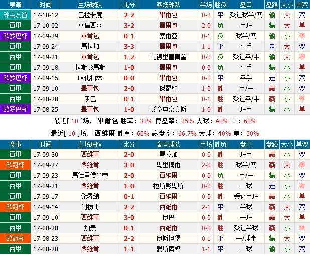 澳門天天六開彩正版澳門,澳門天天六開彩正版澳門，探索博彩文化的魅力與魅力