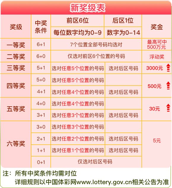 香港4777777開獎結(jié)果 開獎結(jié)果一,香港4777777開獎結(jié)果揭秘，開獎結(jié)果一深度分析