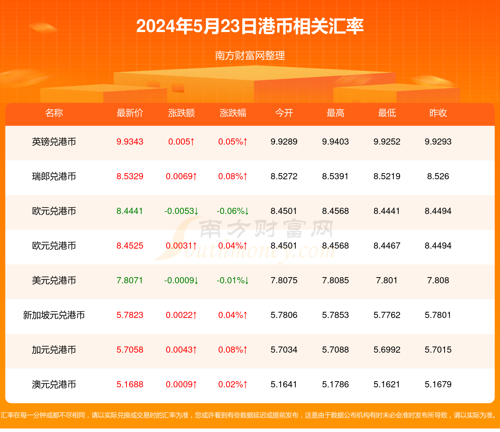 2024香港歷史開獎記錄,揭秘2024年香港歷史開獎記錄，數(shù)據(jù)與文化的交融