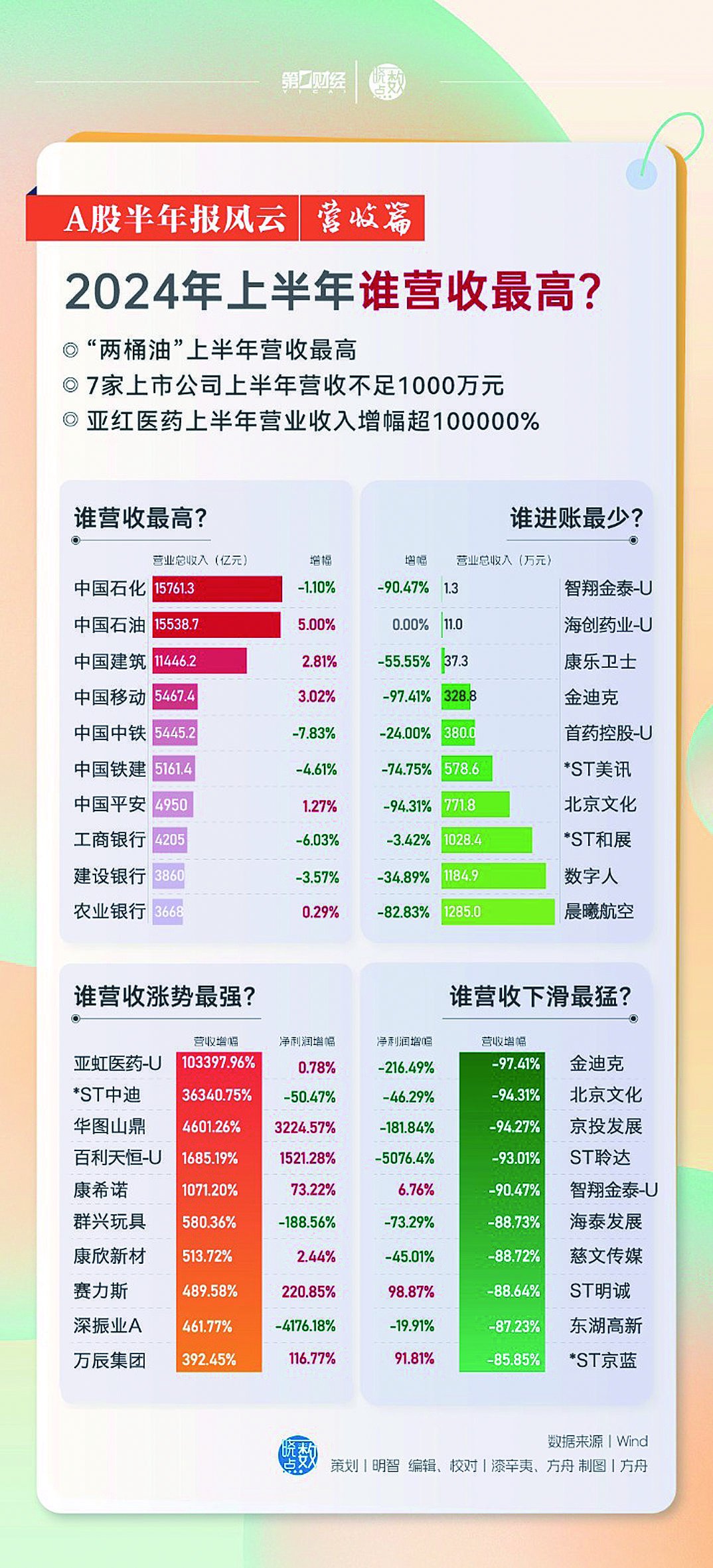 澳門彩開獎結果2024開獎記錄,澳門彩開獎結果及2024年開獎記錄深度解析