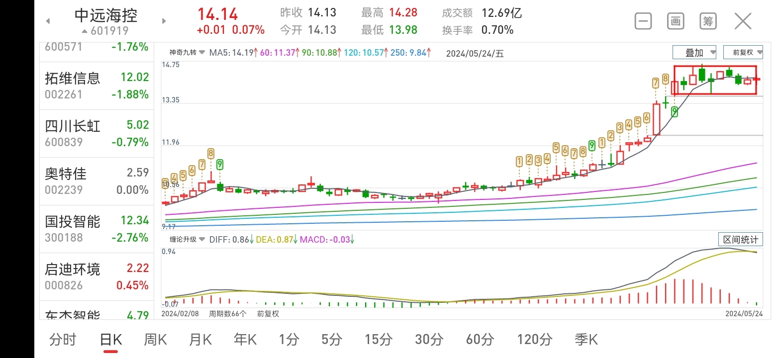 2024年澳門特馬今晚號(hào)碼,關(guān)于澳門特馬今晚號(hào)碼的預(yù)測與探討（2024年）