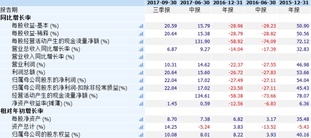 香港二四六開獎結果+開獎記錄,香港二四六開獎結果與開獎記錄，探索數(shù)字背后的故事