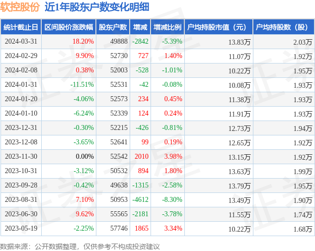 2024新奧資料免費(fèi)精準(zhǔn)39,揭秘2024新奧資料免費(fèi)精準(zhǔn)39，全方位解讀與深度探討