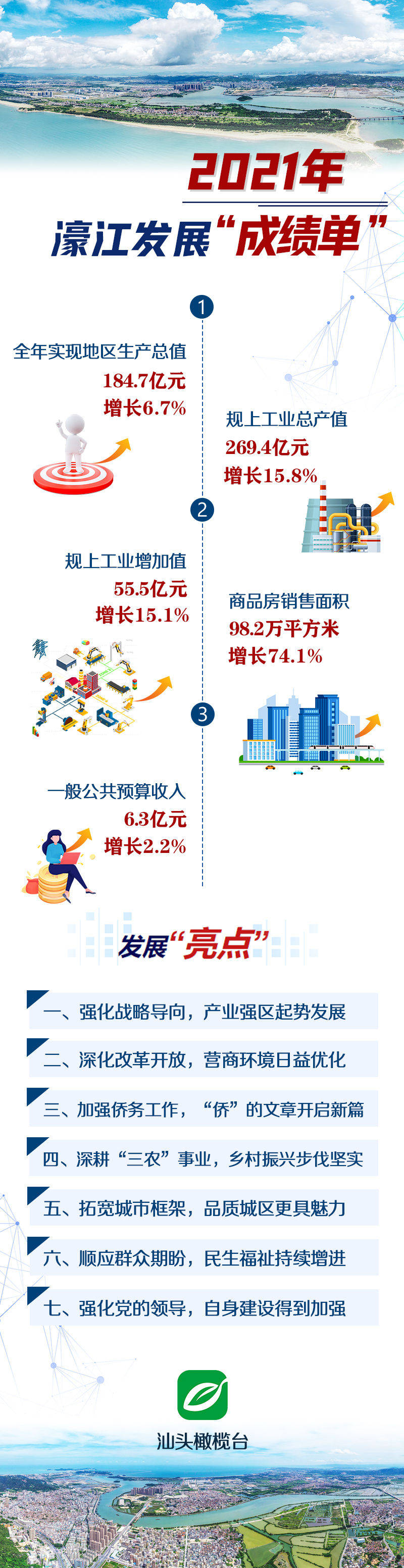 79456濠江論壇最新版本更新內容,探索濠江論壇最新版本更新內容，新的機遇與挑戰(zhàn)