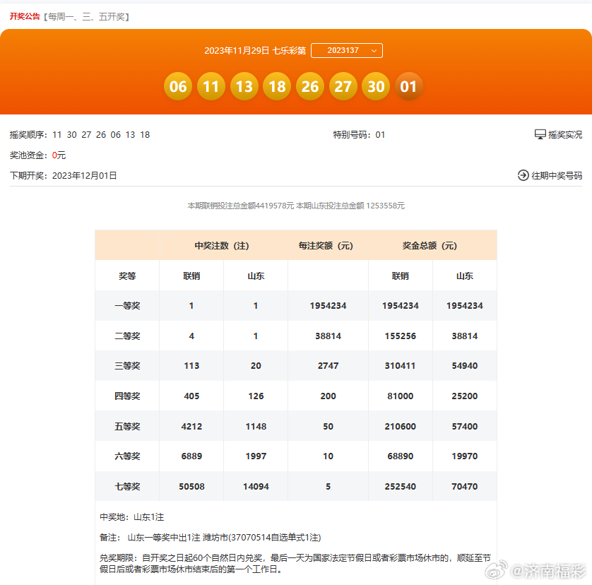 0149400.cσm查詢最快開獎(jiǎng),掌握最新開獎(jiǎng)信息，通過0149400.cσm查詢快速獲取開獎(jiǎng)結(jié)果