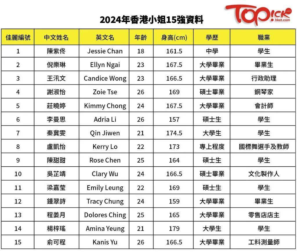 2024香港最準(zhǔn)最快資料,揭秘香港，探索2024年最準(zhǔn)最快的資料世界