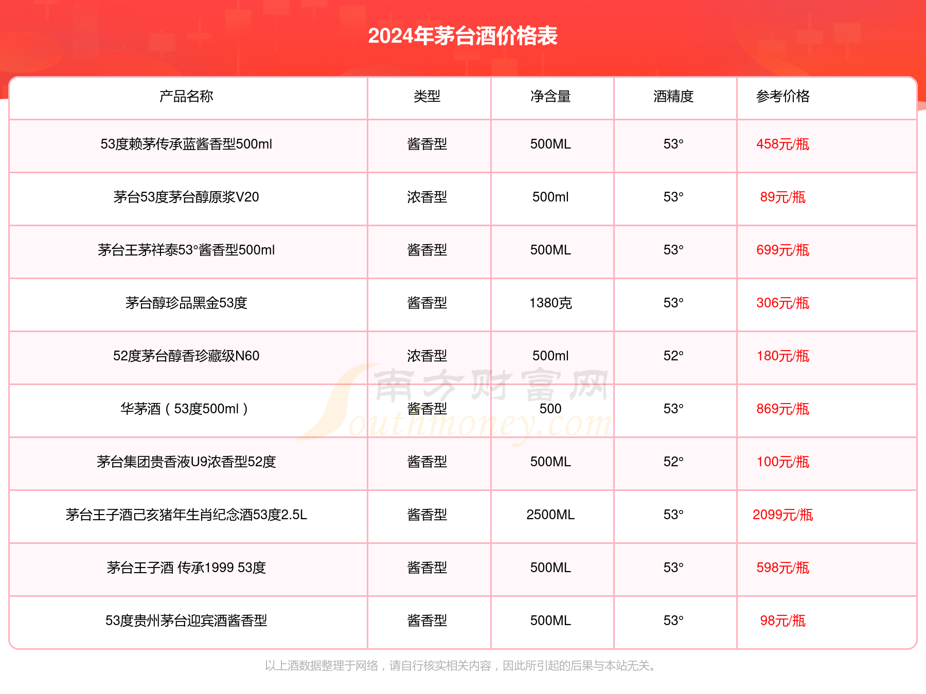 澳門六開獎(jiǎng)結(jié)果2024開獎(jiǎng)記錄查詢十二生肖排,澳門六開獎(jiǎng)結(jié)果2024年開獎(jiǎng)記錄查詢與十二生肖排列解析