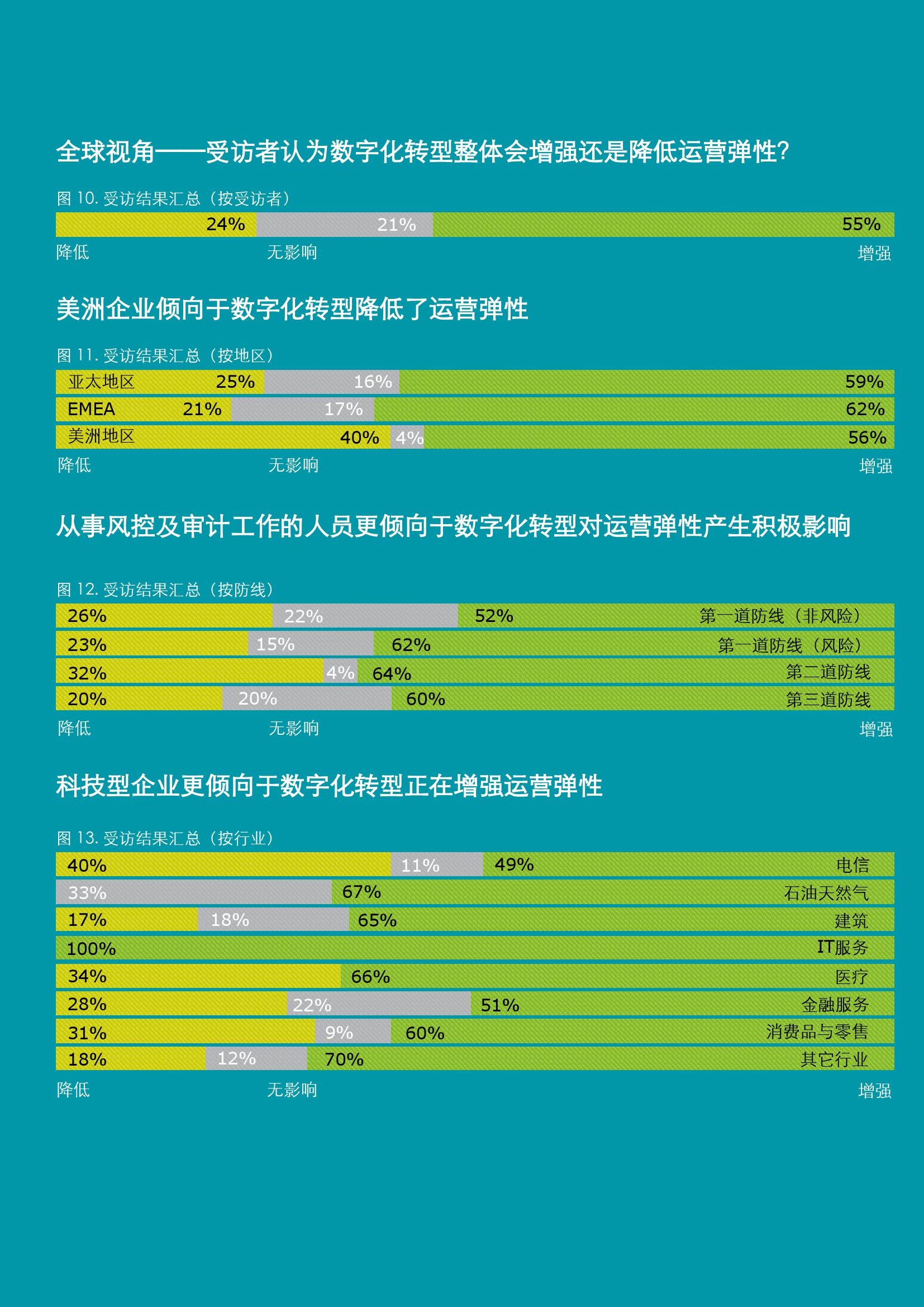 7777788888管家婆鳳凰,探索神秘的管家婆鳳凰，數(shù)字世界中的77777與88888的啟示