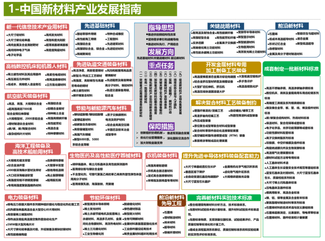 2024年正版資料免費(fèi)大全亮點(diǎn),探索未來(lái)知識(shí)寶庫(kù)，2024正版資料免費(fèi)大全的亮點(diǎn)