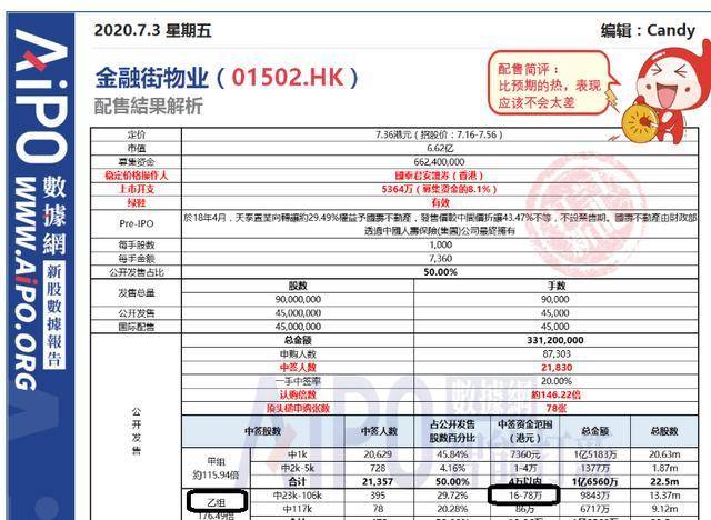 新奧好彩免費(fèi)資料查詢,新奧好彩免費(fèi)資料查詢，探索與挖掘信息的寶藏